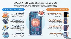 علت خراب شدن cpu گوشی